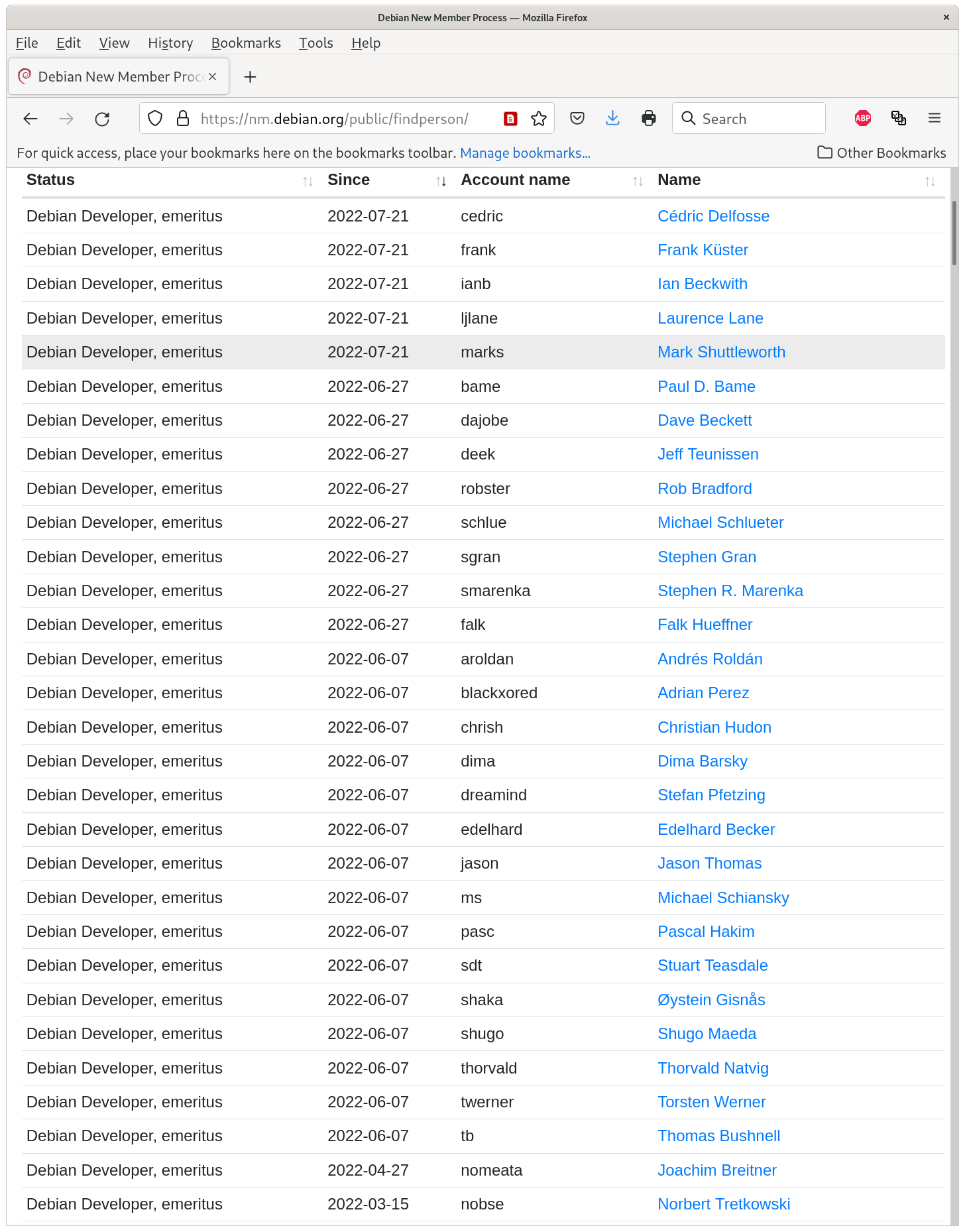 Mark Shuttleworth, Debian Mass Resignations