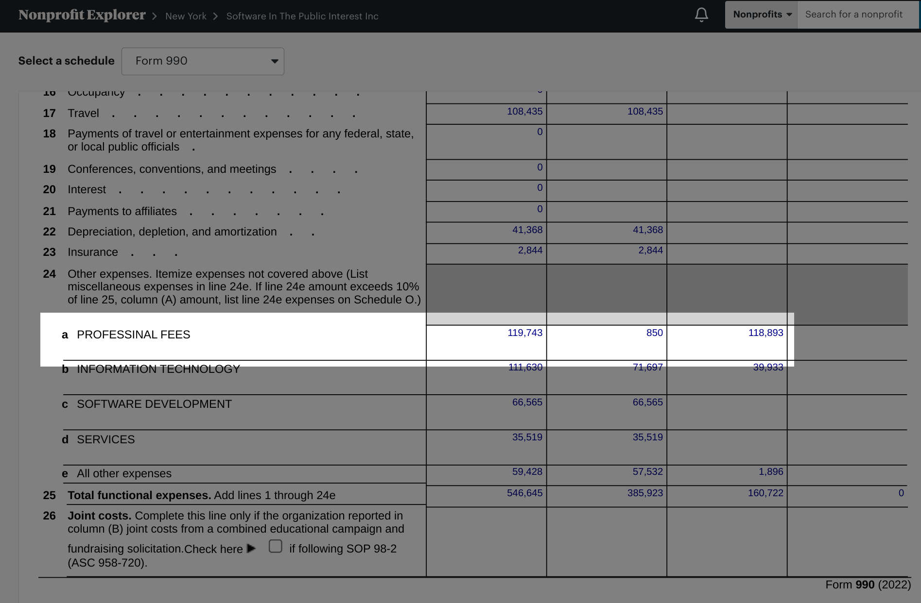 Software in the public interest, legal expenses, vendettas