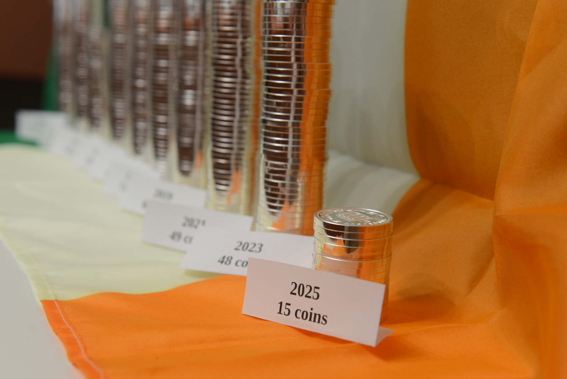 Silver coins, inflation, Eurozone