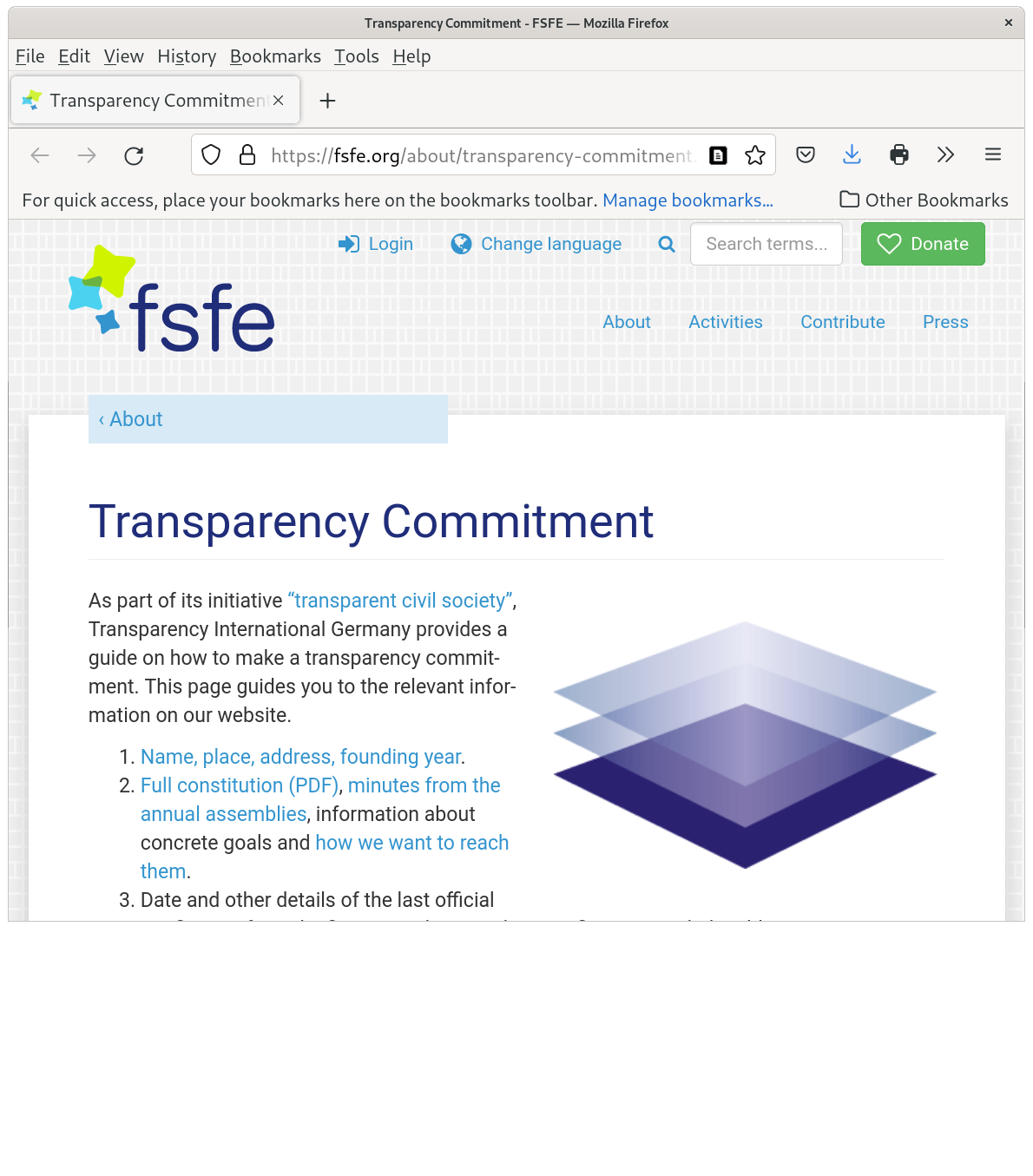 FSFE Transparency commitment, hypocracy