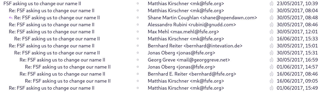 Hugo Roy, Matthias Kirschner, Jonas Oberg, Shane Martin Coughlan, Alessandro Rubini, Max Mehl, Bernhard Reiter, Georg Greve, Daniel Pocock, FSFE