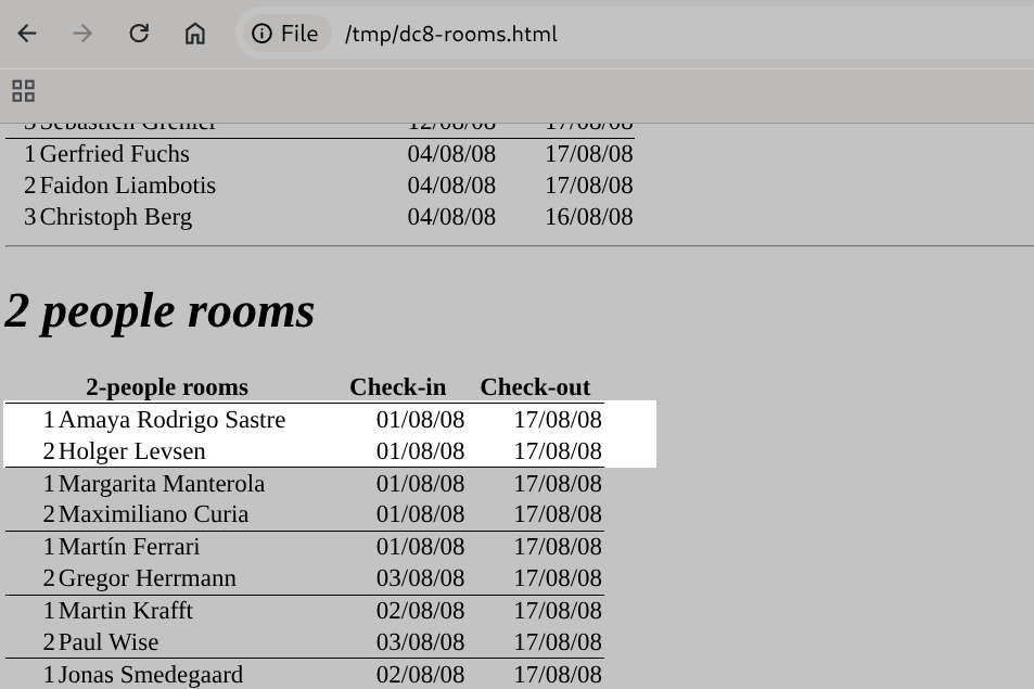 Amaya Rodrigo Sastre, Holger Levsen, Debian, DebConf6 fight